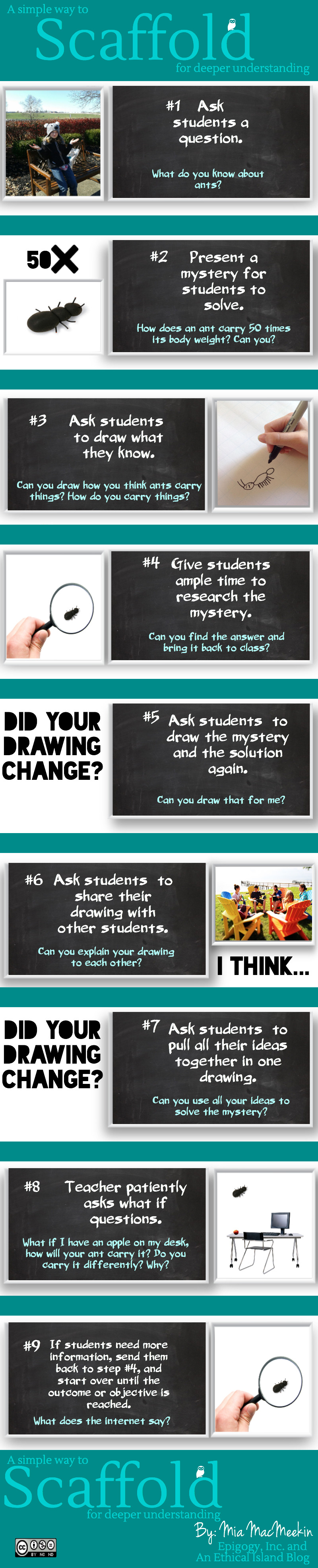 9 Strategies to Scaffold for Students Deeper Learning